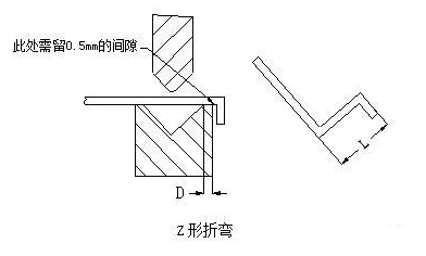钣金加工中数控折弯加工零件范围及加工精度参数的详细解答-开云·官方端在线入口-开云(中国) 钣金加工中数控折弯加工零件范围及加工精度参数的详细解答-开云·官方端在线入口-开云(中国)